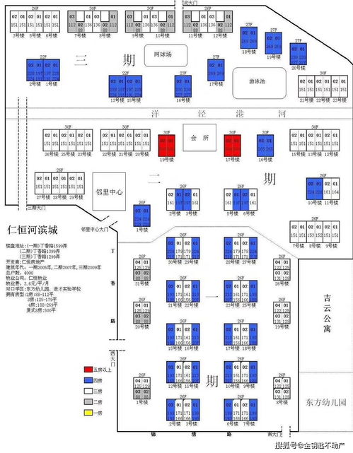 淺談房產(chǎn)中介服務(wù)費(fèi)打折對住房出租市場的影響